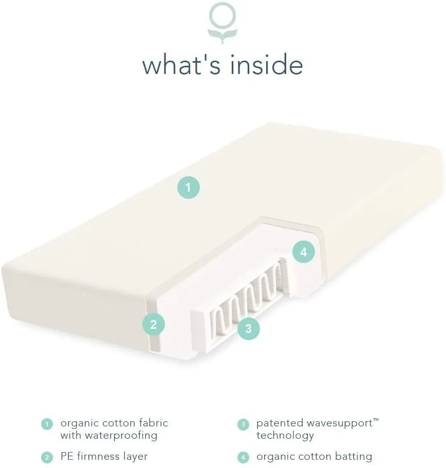 Naturepedic Lightweight Classic Organic Crib Mattress (MC34 / 2-Stage)